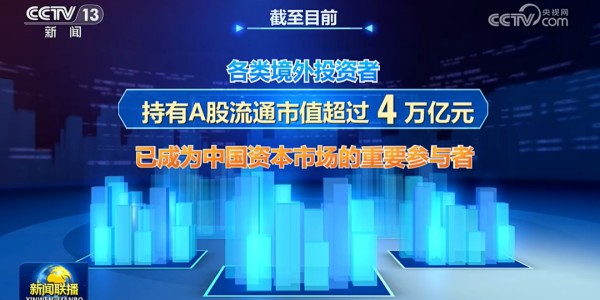 华体会APP-A股再登上《新闻联播》