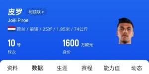 即将重回英超荷兰前锋皮罗35分钟大四喜，利兹联半场5-0领先