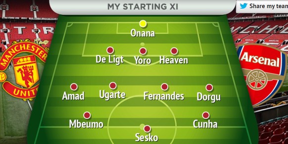 曼晚预测曼联揭幕战首发：“詹库科”领衔锋线，B费搭档乌加特